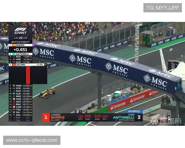 巴西圣保罗大奖赛前瞻:诺里斯、皮亚斯特里、维斯塔潘三强争冠